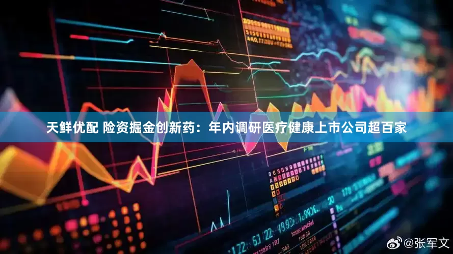 天鲜优配 险资掘金创新药：年内调研医疗健康上市公司超百家