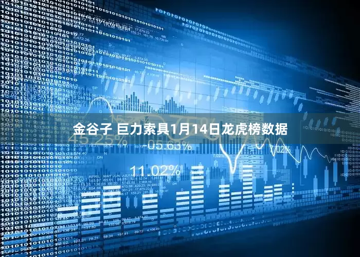 金谷子 巨力索具1月14日龙虎榜数据