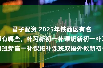 君子配资 2025年铁西区有名的外教机构老师有哪些，补习新初一补课班新初一补习班新高一补课班补课班双语外教新初一补课外教辅导分析